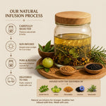 Anti Hair Fall Oil