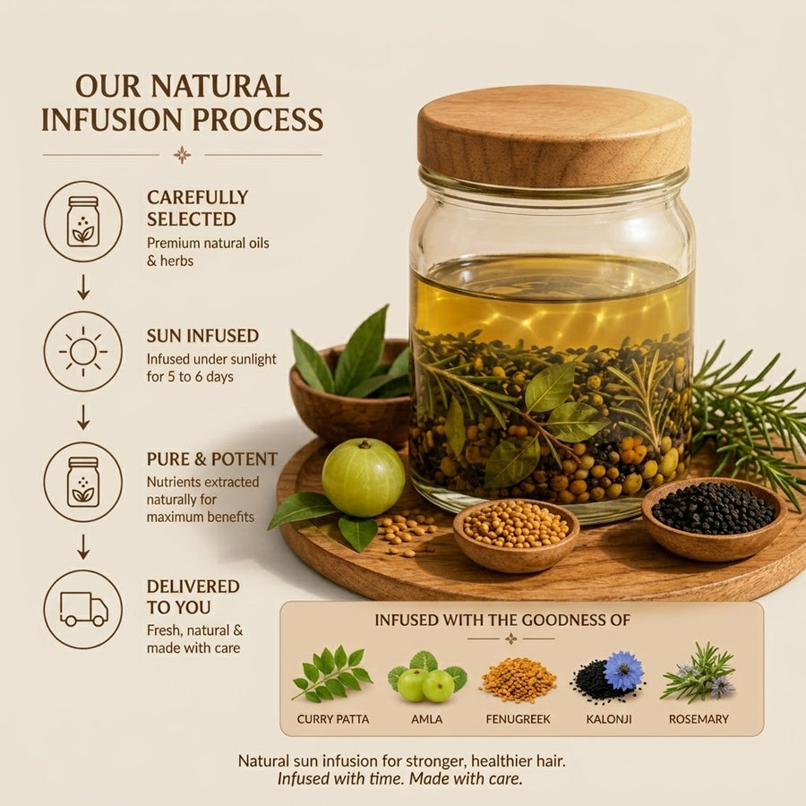 Anti Hair Fall Oil